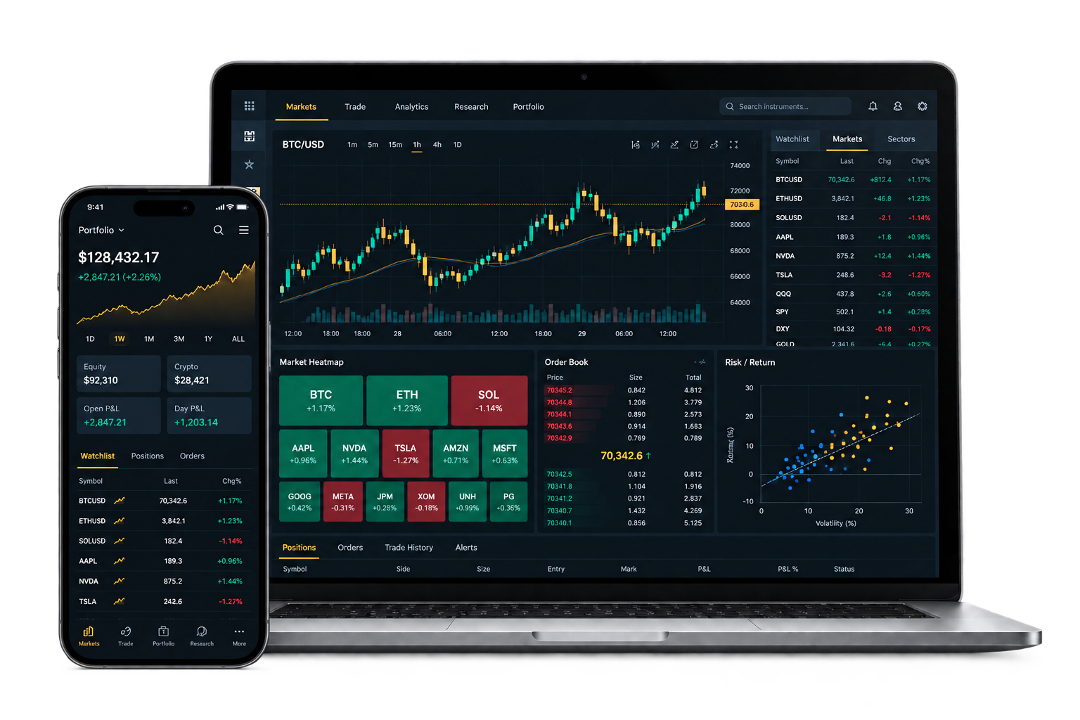 AQ Ultra mobile and desktop platform preview